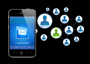 sms routage mailing