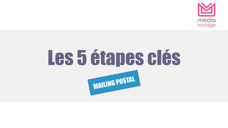 Mailingpostalvideo